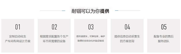 全自動(dòng)床墊生產(chǎn)流水線